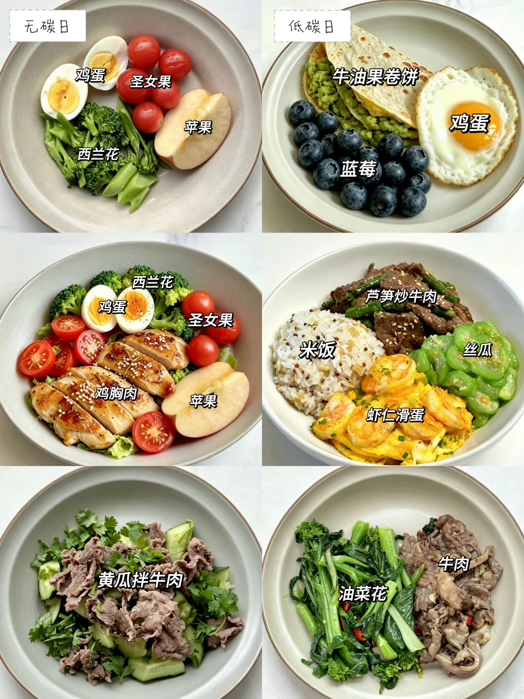 🔥碳循环减脂｜7天瘦8斤！不挨饿食谱直接抄