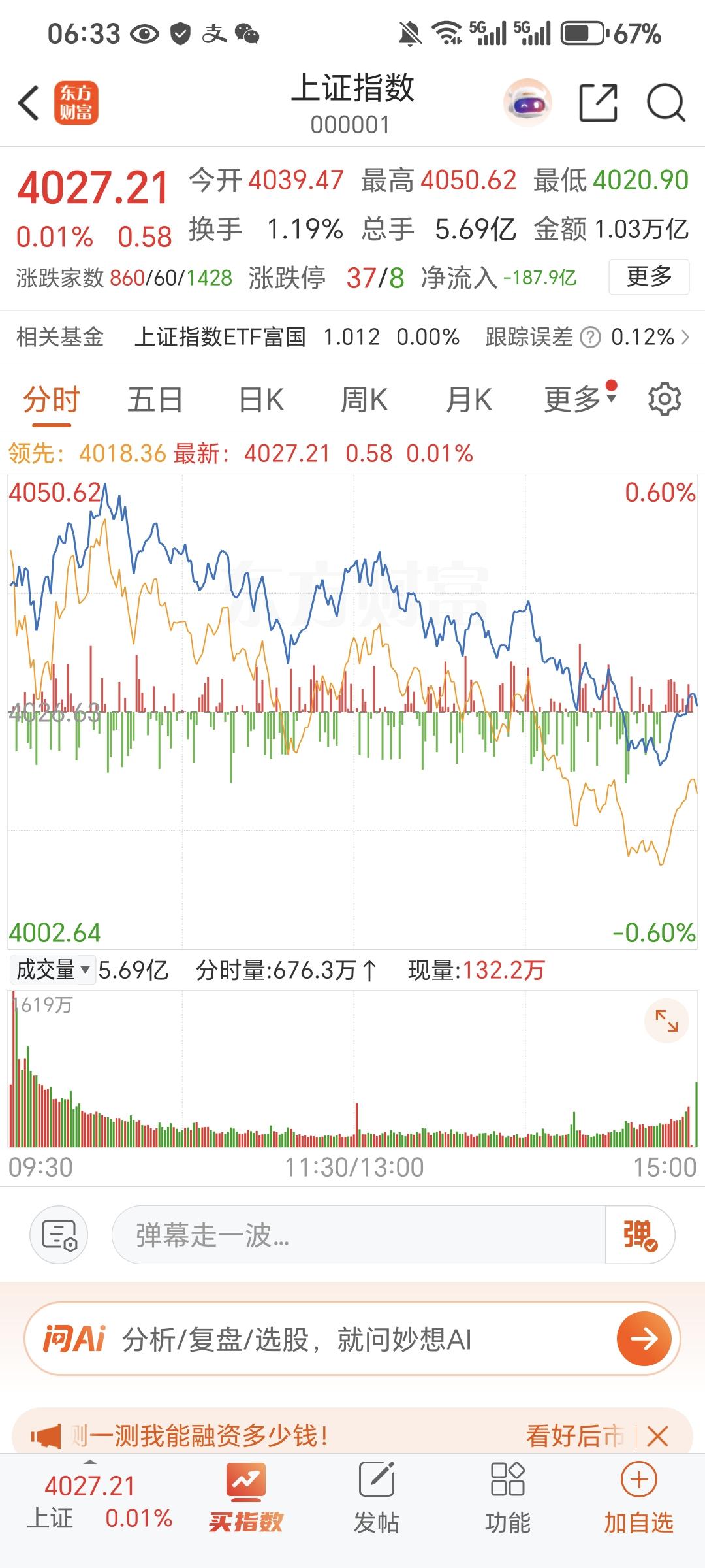 记录我的2026昨天的震荡走低，估计有不少人被套了，多看少动啊