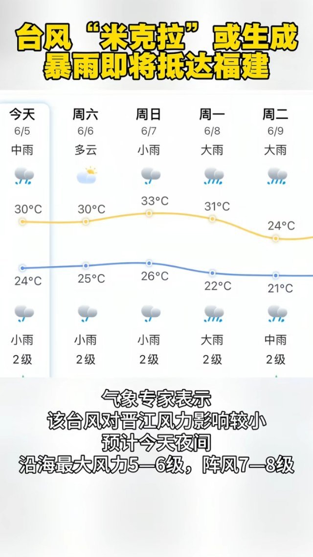 难怪福建这几天下雨了
