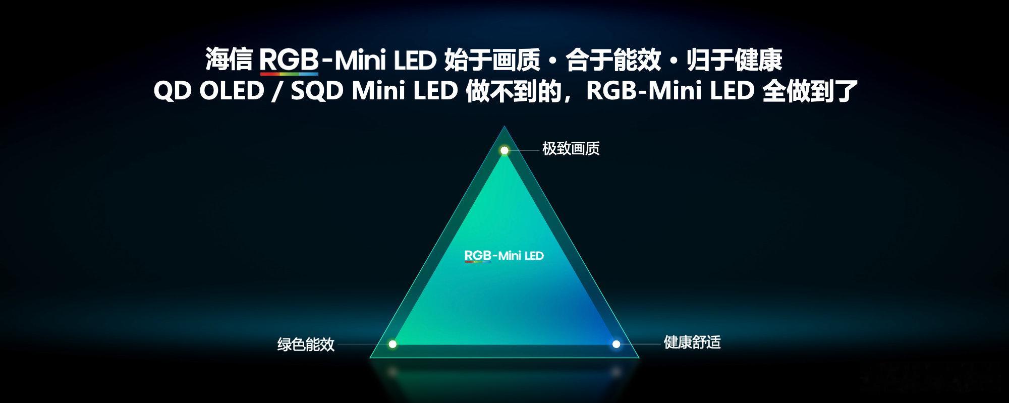 终于知道为啥说RGB-Mini LED是换代技术了：高画质、低能耗还能视觉友好，