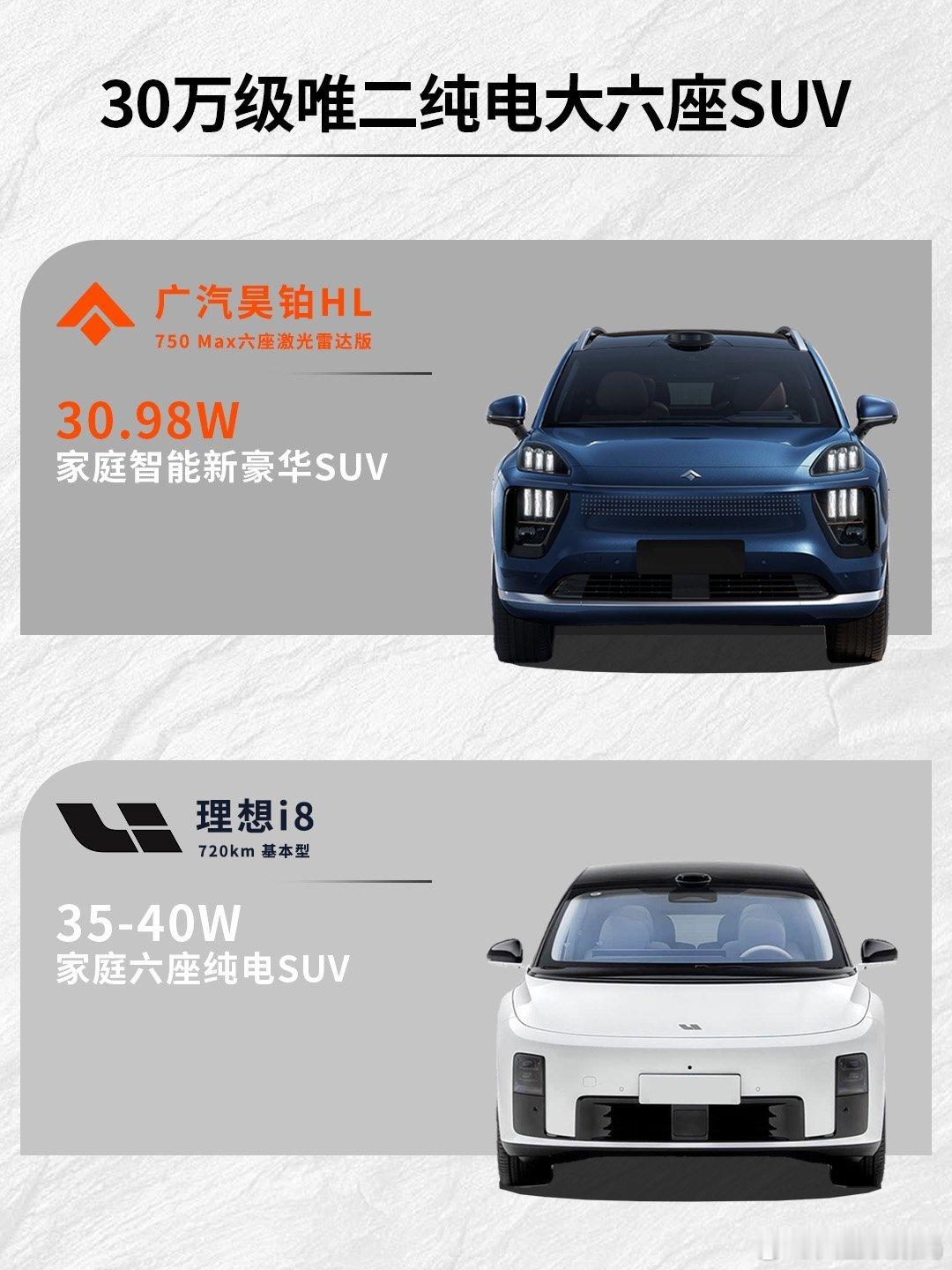 广汽昊铂HL和理想i8都是大六座，那家用大六座究竟该怎么选？家用车别只看品牌热度