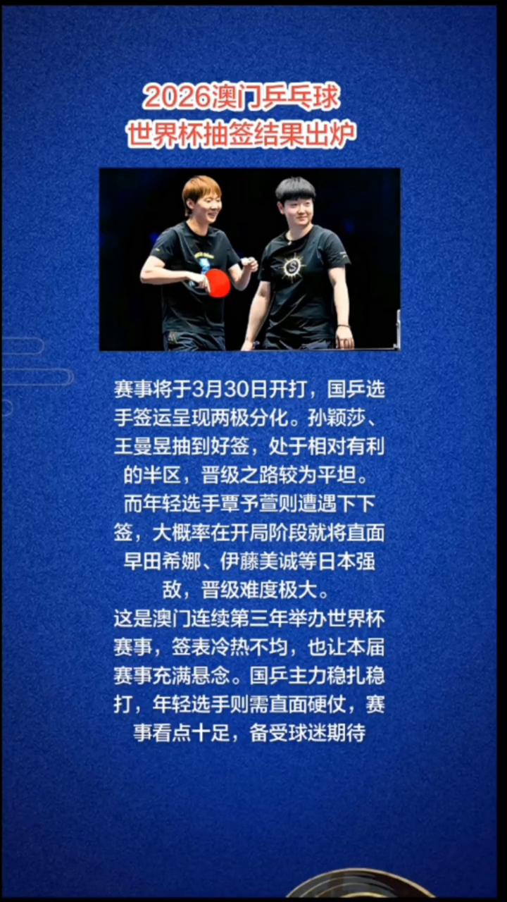 2026澳门乒乓球世界杯抽签结果出炉。
赛事将于3月30日开打，国乒选手签运呈现