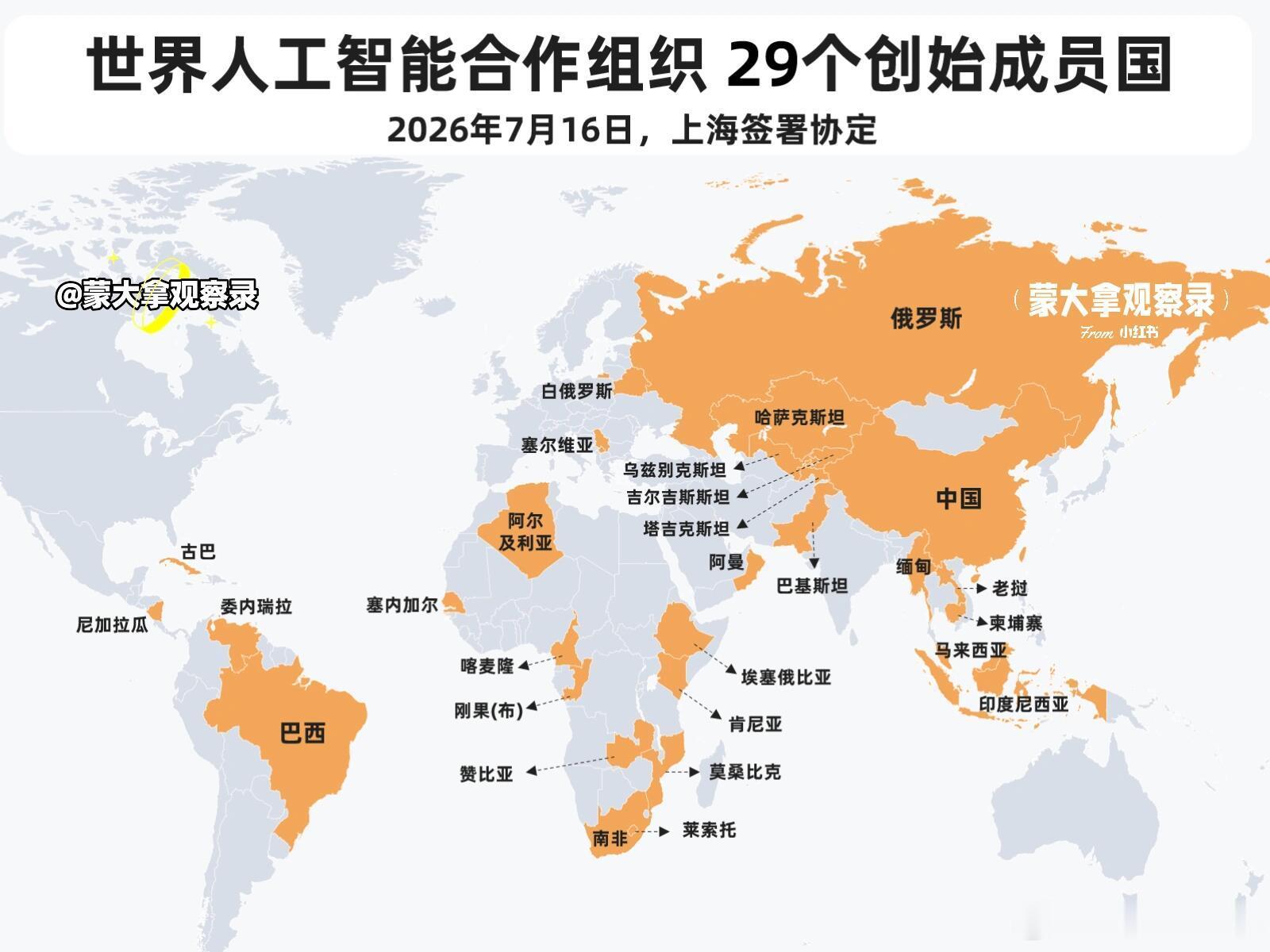 世界两大AI组织都是狠角色GPAI由美国牵头带着一帮欧洲小弟在玩，WAICO 世