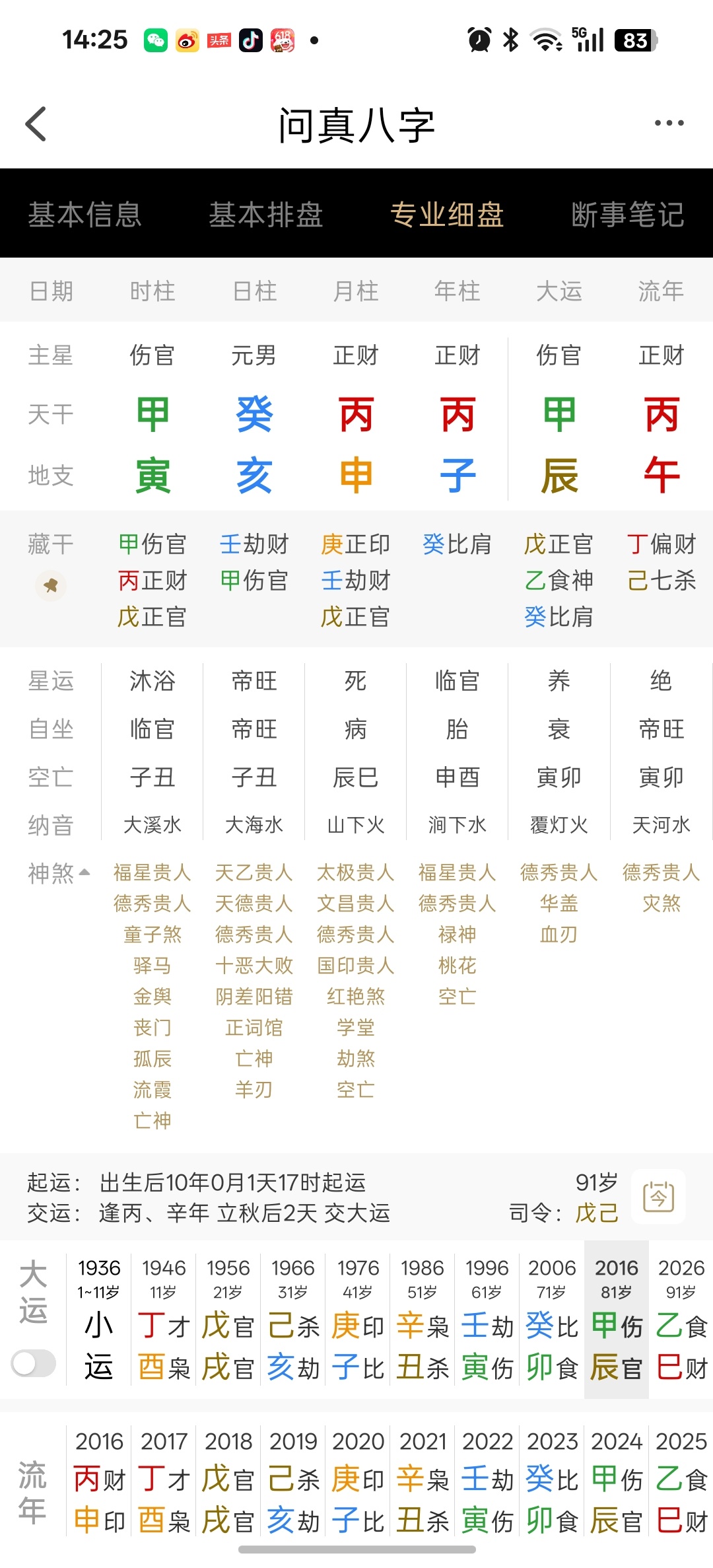 谢贤：丙子 丙申 癸亥。他是什么时辰的？要确定这个问题要从三方面入手，第一，他的