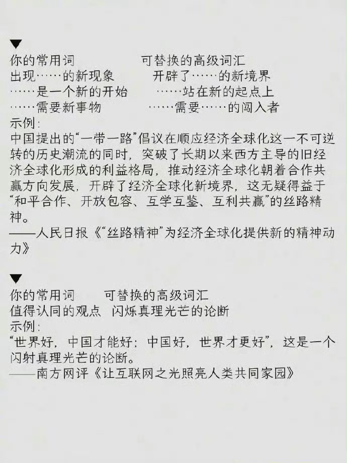 《人民日报》高级词汇、句式、段落汇总 