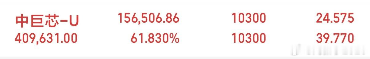 牛不牛逼就完了， 