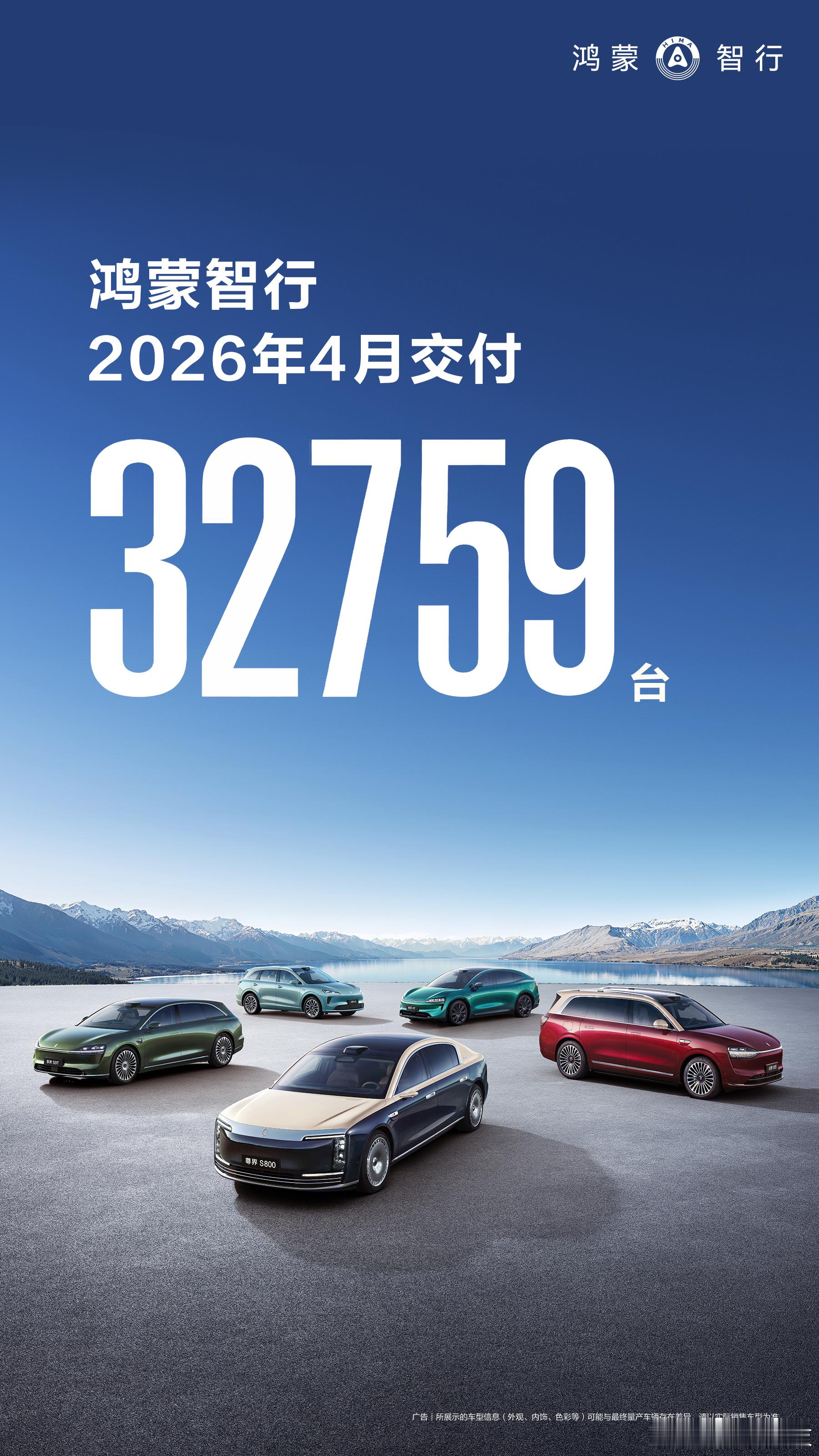 鸿蒙智行4月交付32759台 同比增长18.9%，1-4月累计同比增长36%.·