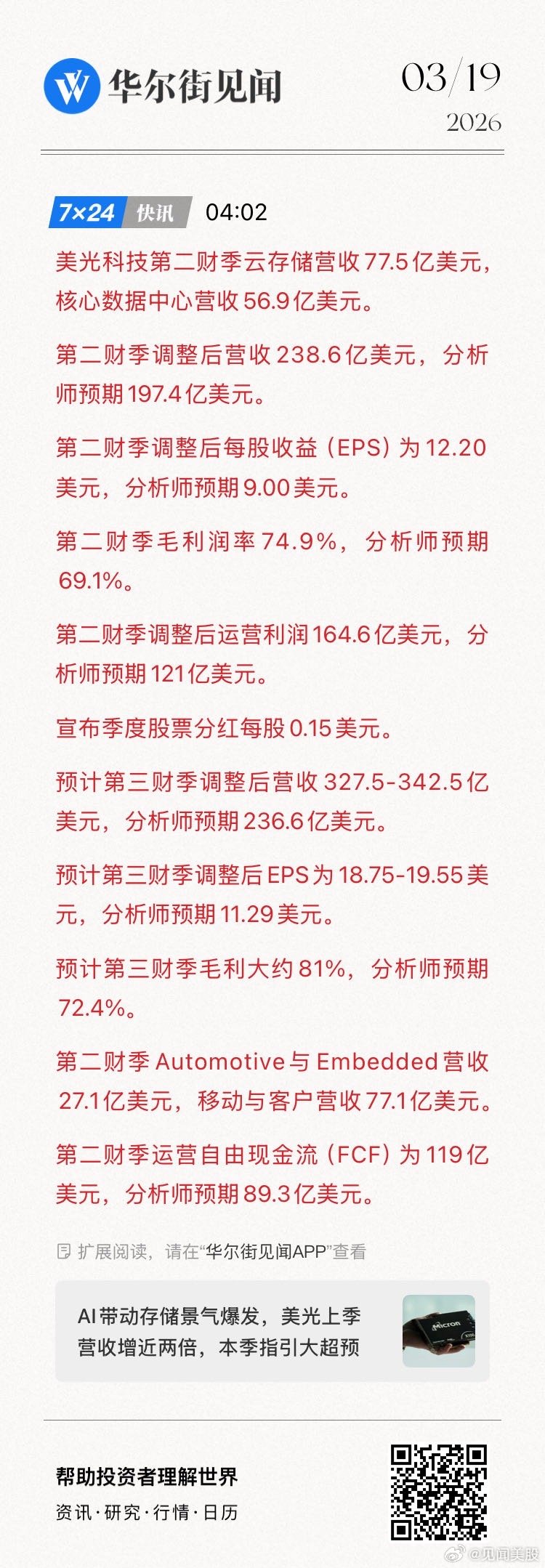 美光科技第二财季云存储营收77.5亿美元，核心数据中心营收56.9亿美元。第二财