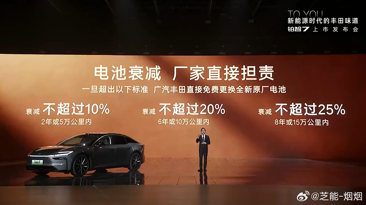 今天丰田的发布会挺特别的，很短 也没谈技术先进性，就直接回答用户问题，尤其是三电