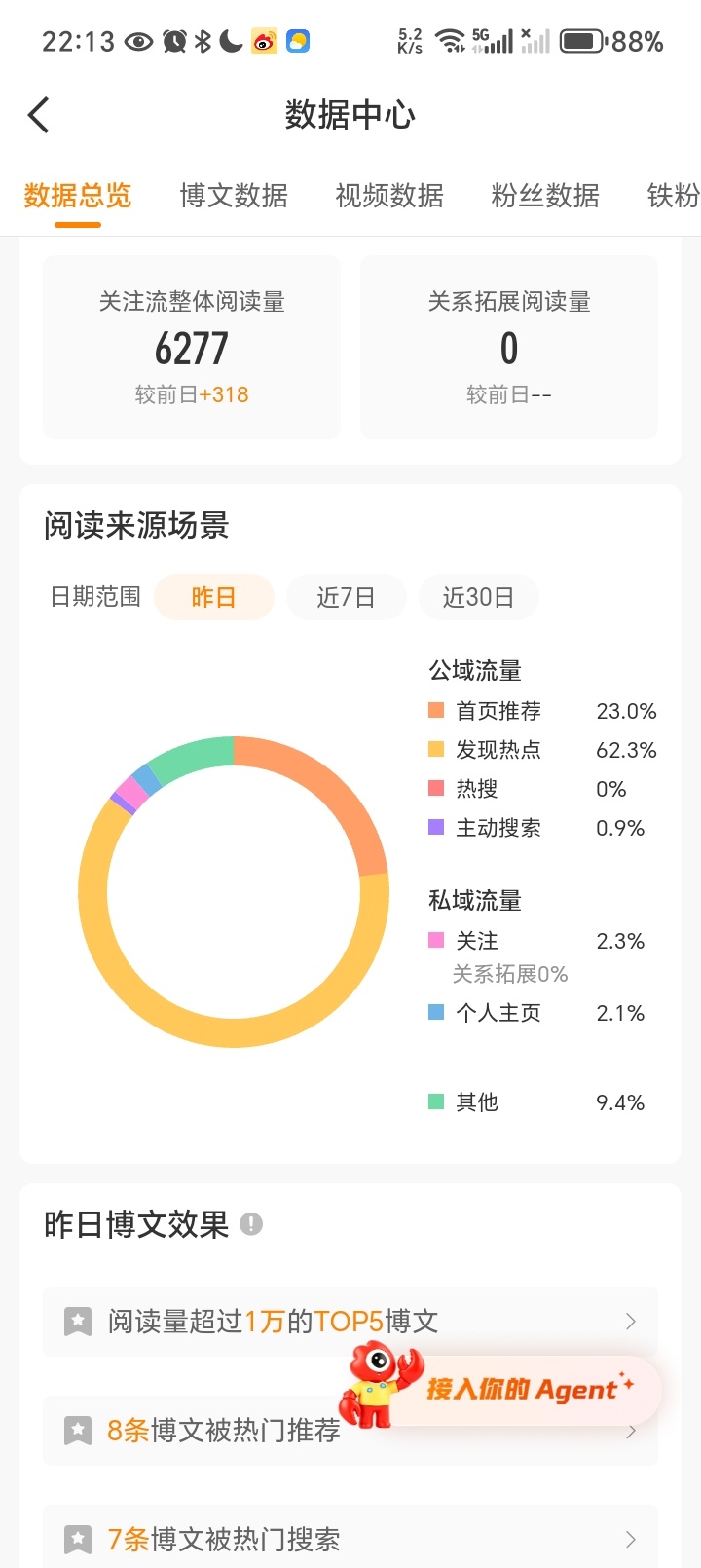 我养的是tjt吧，谁让你给我热点了，我不要