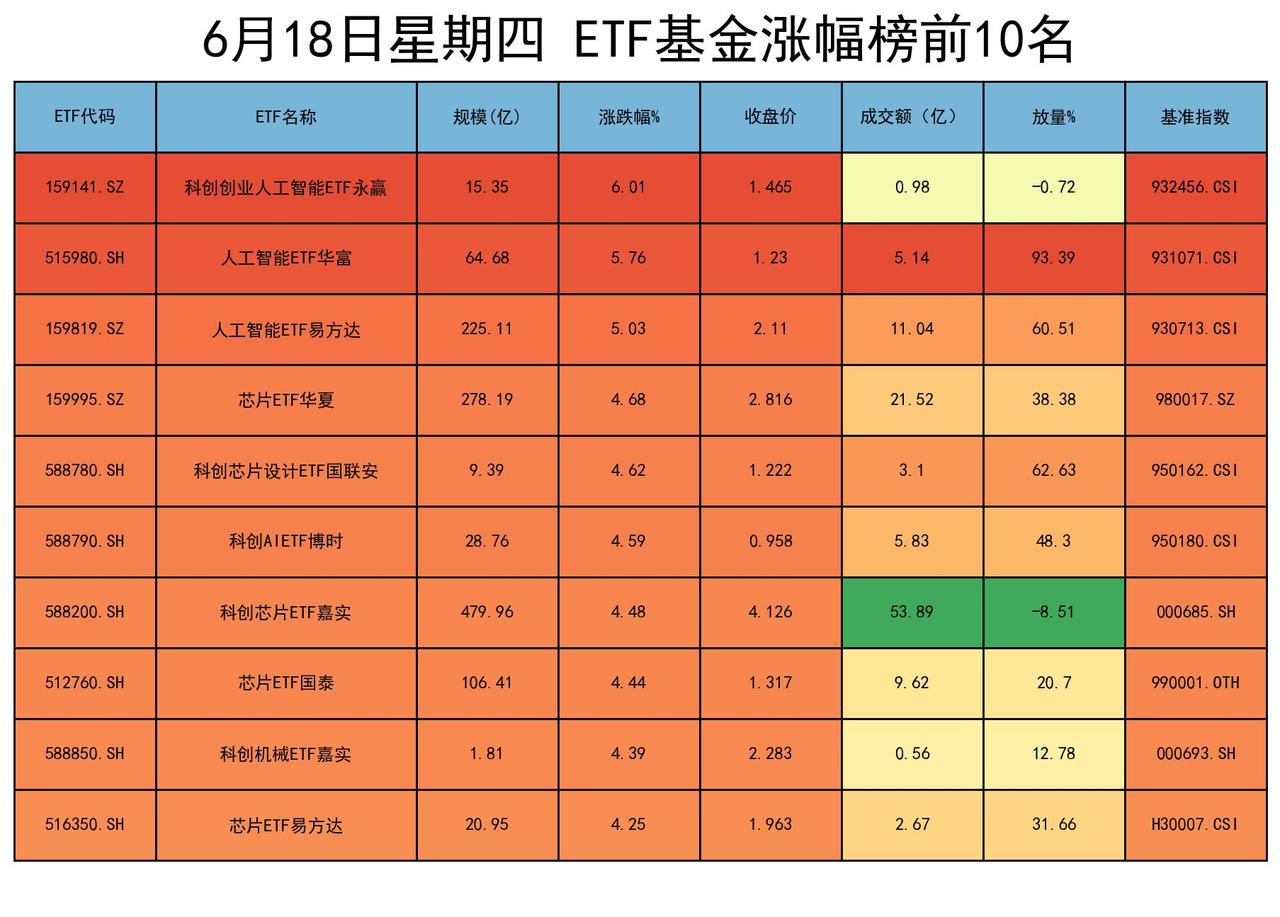 美联储“按兵不动”符合市场预期，但政策立场和未来指引发生了显著的鹰派转向，释放了