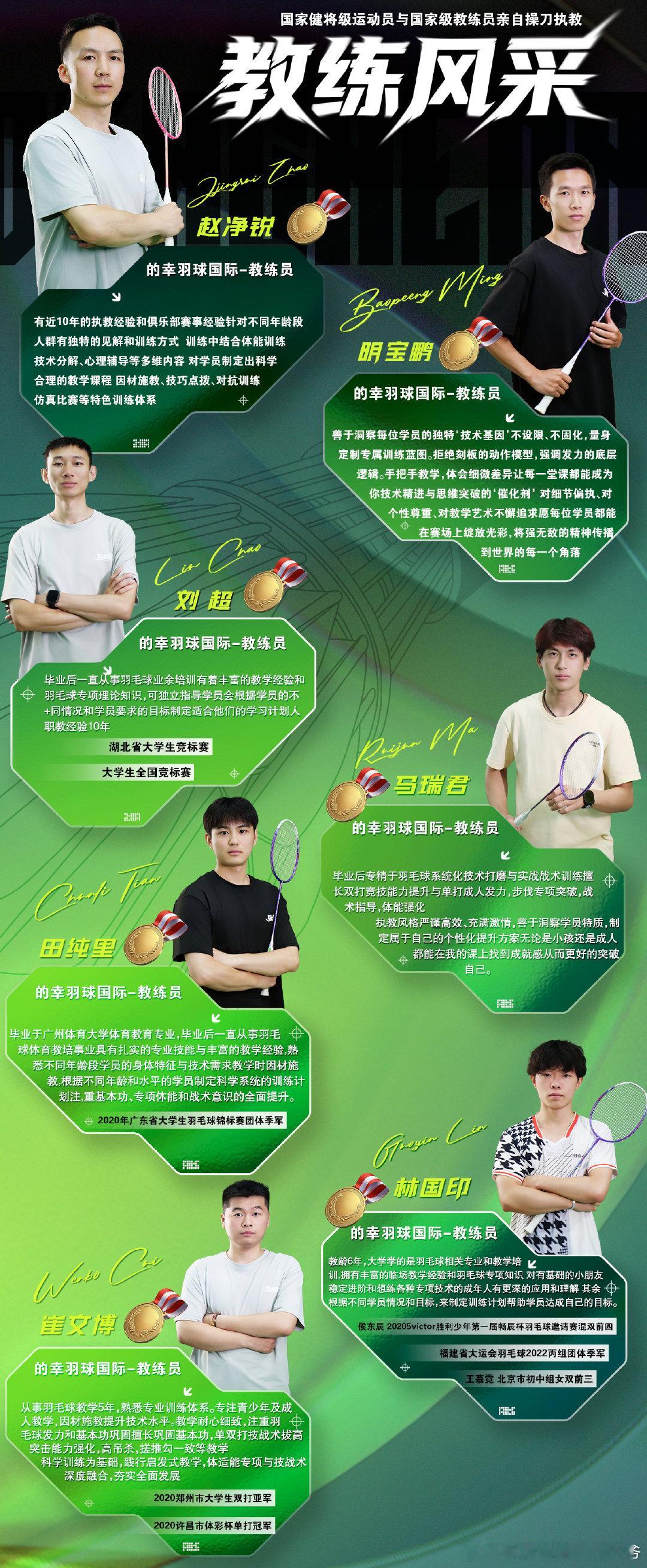 羽毛球 🎯学院365天不休息 全年专业保障国字号教练+全封闭小班 外教赛场实战