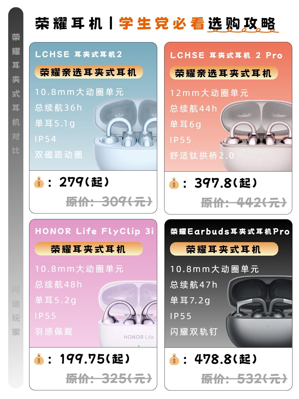 荣耀耳机，别光看参数！佩戴体感才是重要。荣耀四款耳夹耳机不知道怎么选？...