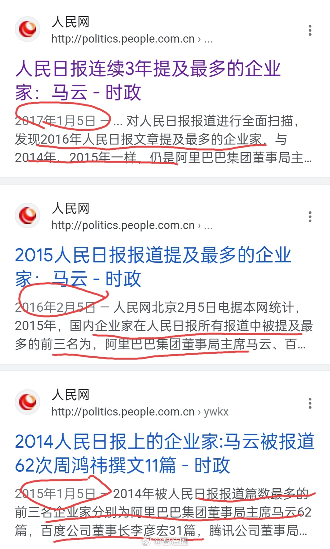 2014-2017年，人民日报曾连续进行进行大数据分析，四年间的所有报道中被提及