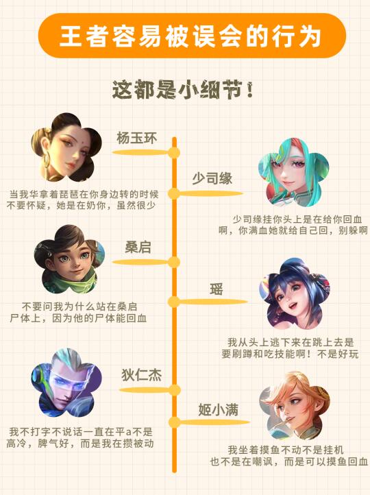 王者里哪些行为容易被队友误会？
