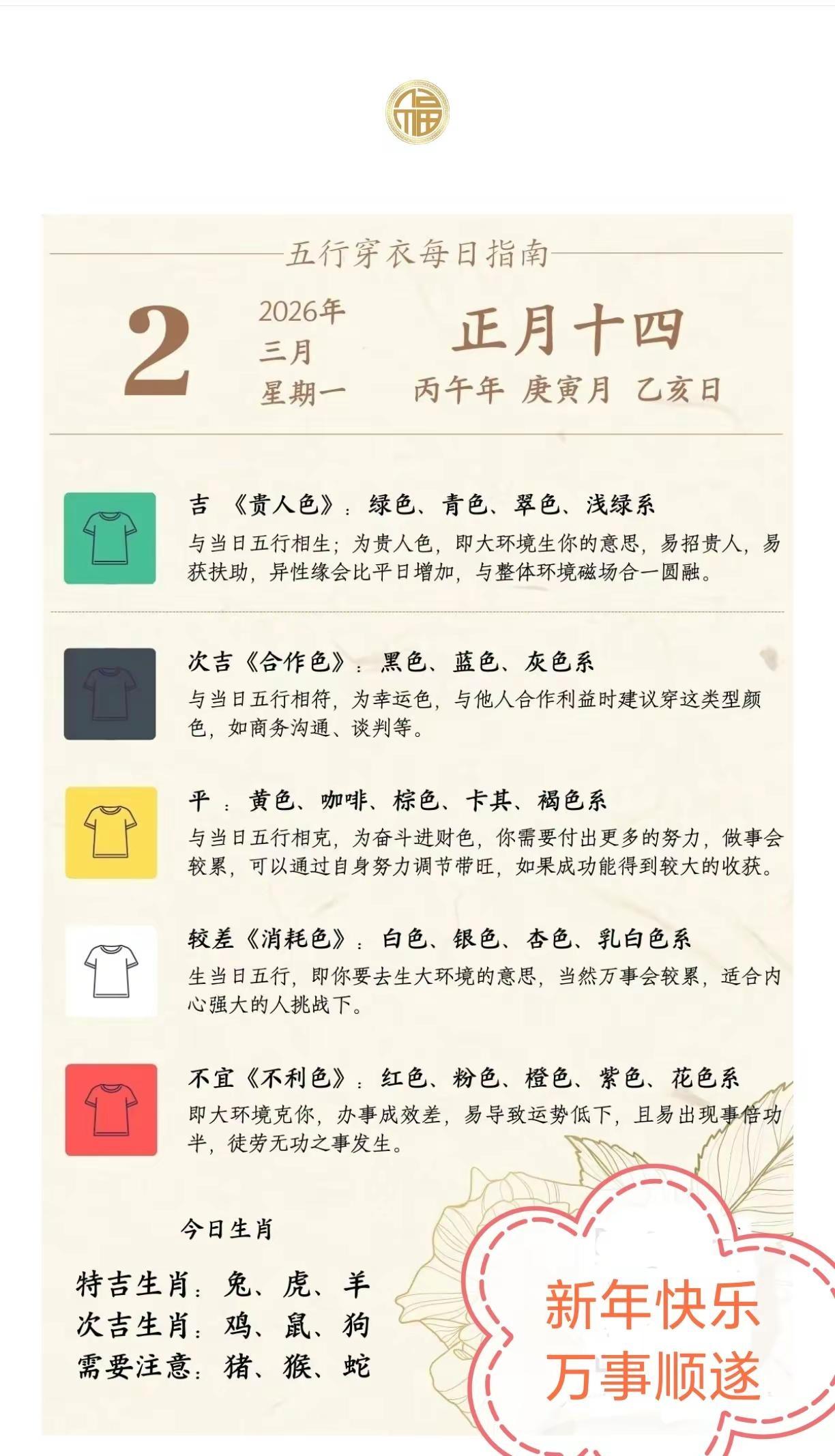 人与人之间，无论什么关系，出现问题的时候都要换位思考。