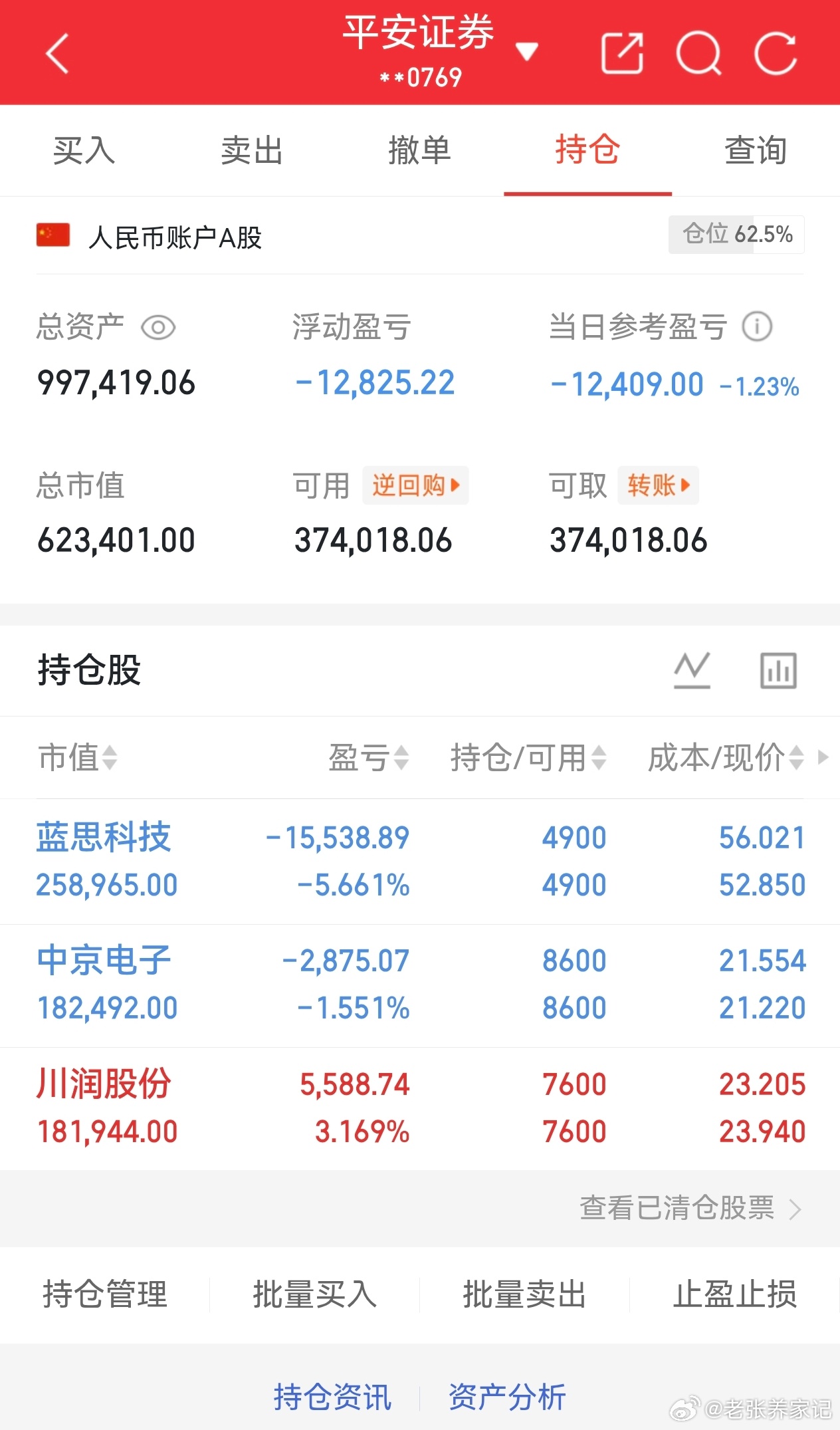 7月1日持仓复盘，今天行情属实有点磨人蓝思、中京早盘冲高诱多，午后一路跳水回落，