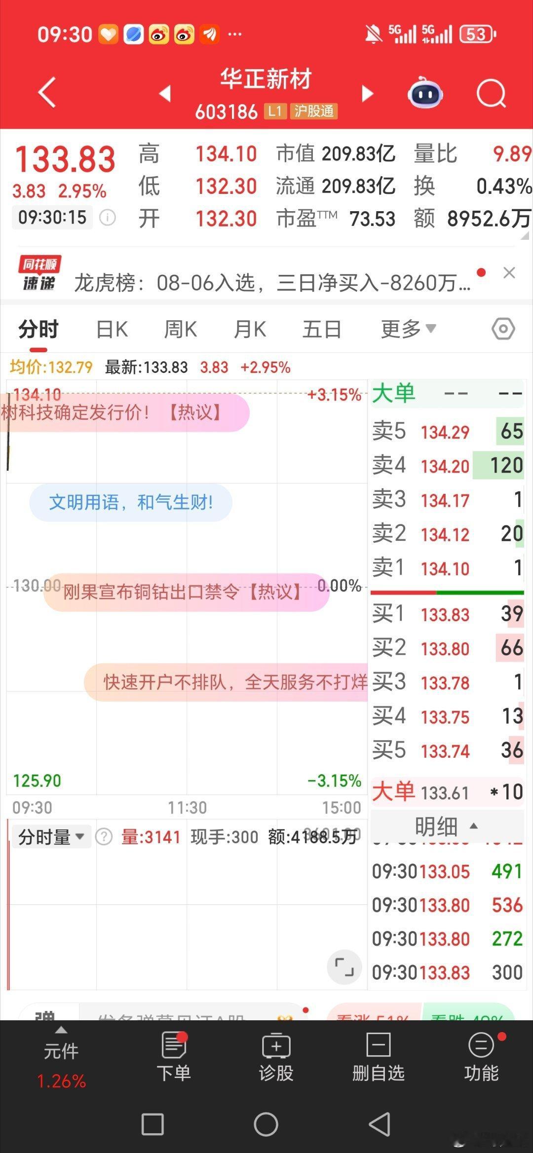 华正新材603186准备起飞，做好扶稳