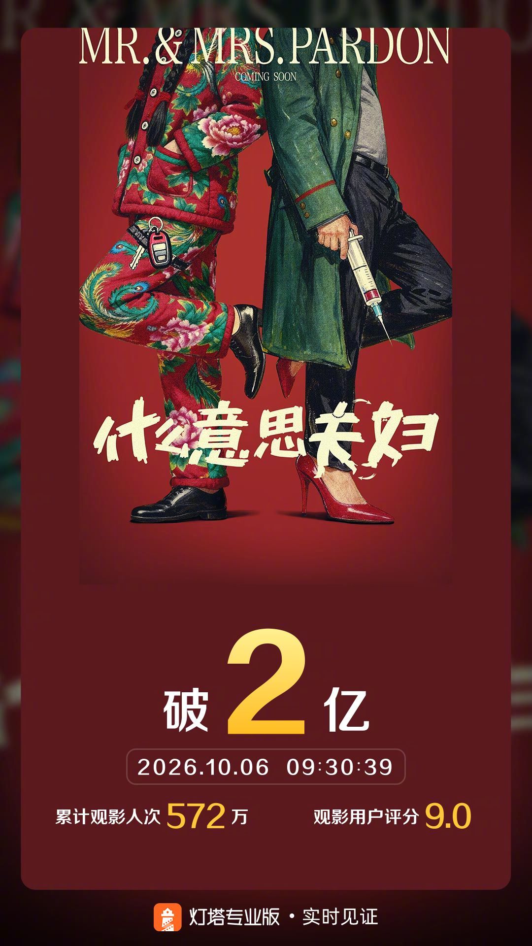 什么意思夫妇总票房破2亿 据灯塔专业版实时数据，截至10月6日9时30分，影片《