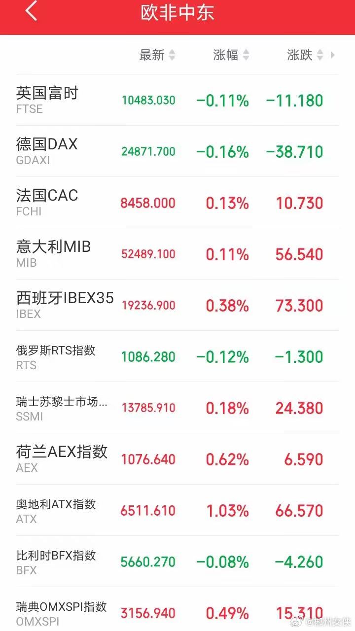 国产芯片技术再迎关键突破，A股芯片半导体板块再迎利好消息国产芯片本身硬件造出来了