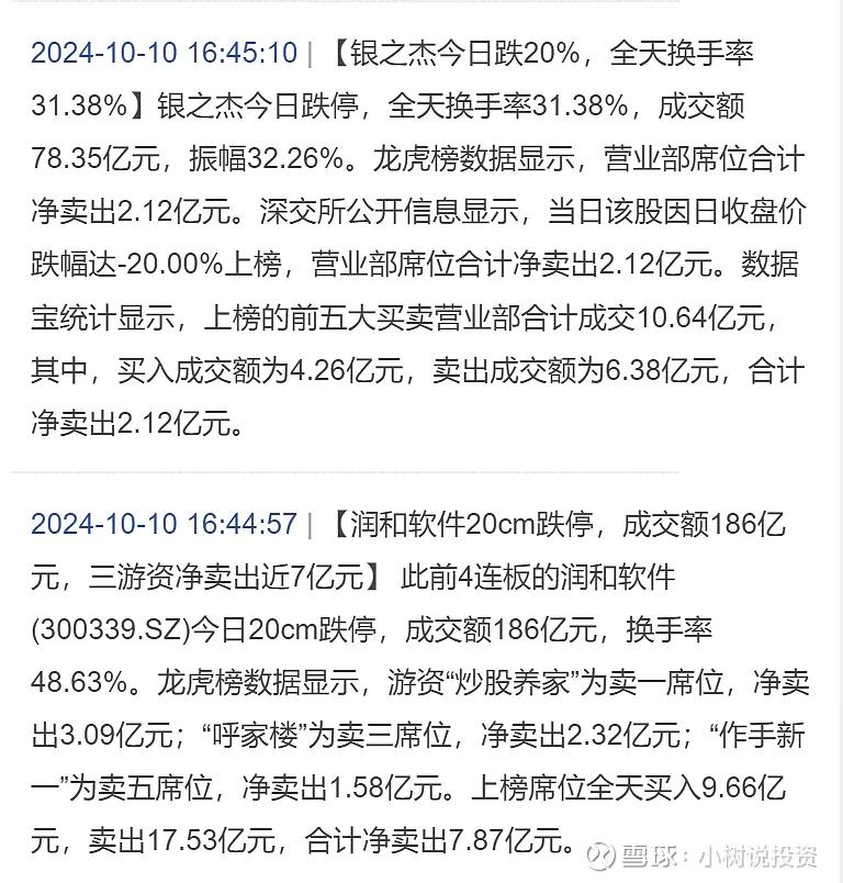 最近两天跌停的都是30%几，40%的换手。根本不给出逃的机会，直接就打板。之所以