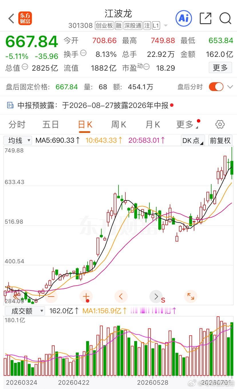 远离人群，你可以免去60%的烦恼；赚够钱，你可以免去90%的烦恼；其余10%的烦