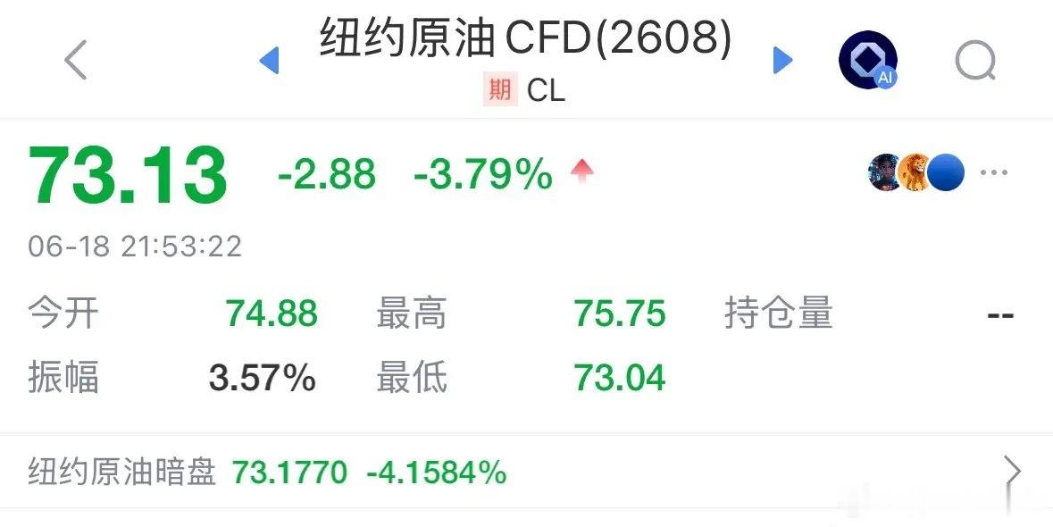 国际原油再次暴跌3.79%，多头开始在天台排队了：我早就提醒了做多原油的苦命人，