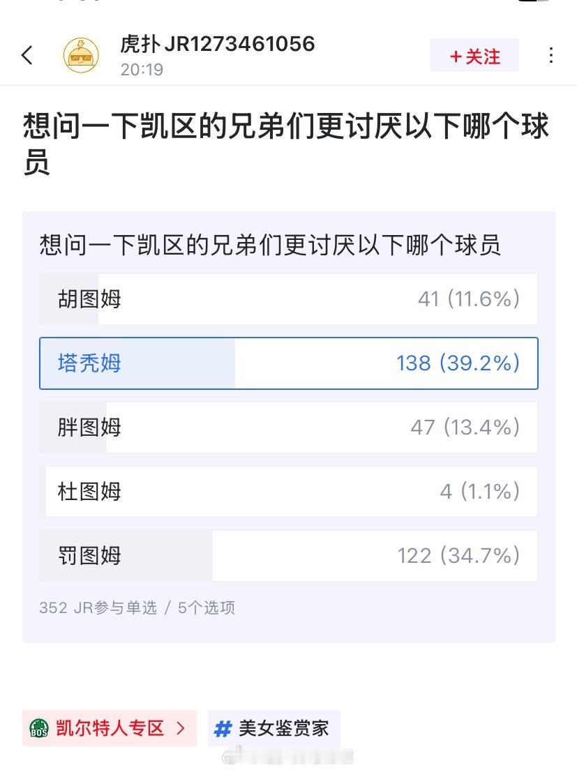 越来越抽象了😅 ​​​