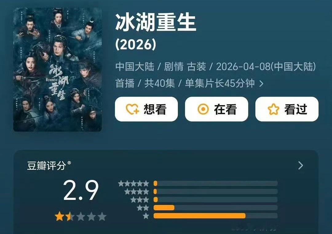 评分掉到2.9，集均只有300，这部剧谁的锅？😰 