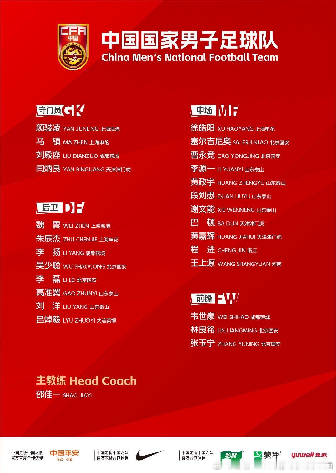 国足新一期集训来了！时间：1.4-1.27地点：肇庆→迪拜目标：2027亚洲杯2