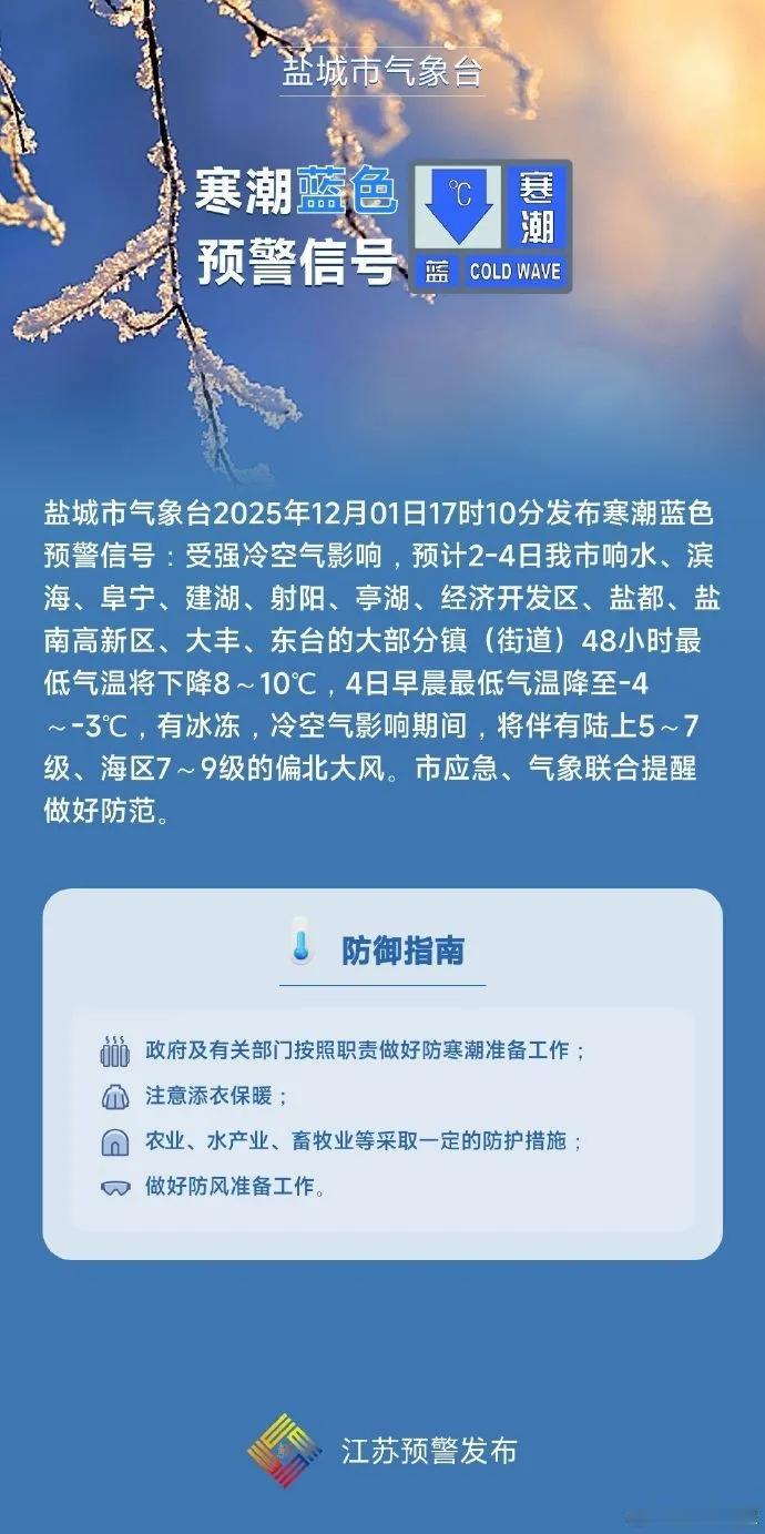 江苏盐城：-4℃！冰冻！刚刚，寒潮预警！
12月的第一天我市晴好天气持续在线本周