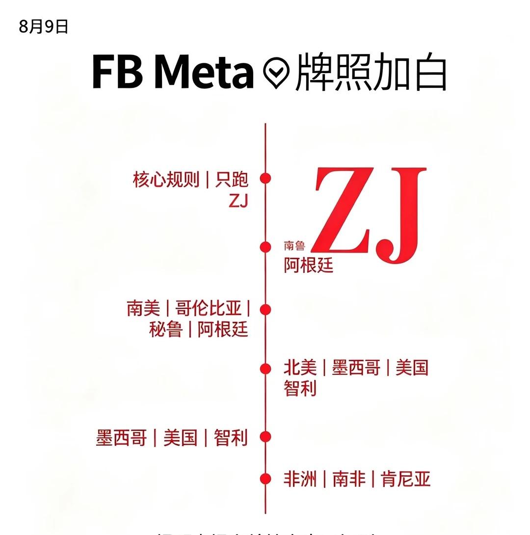 8.9 核对｜FB Meta 牌照加白可接国家清单 只
8 月 9 日整理，可接