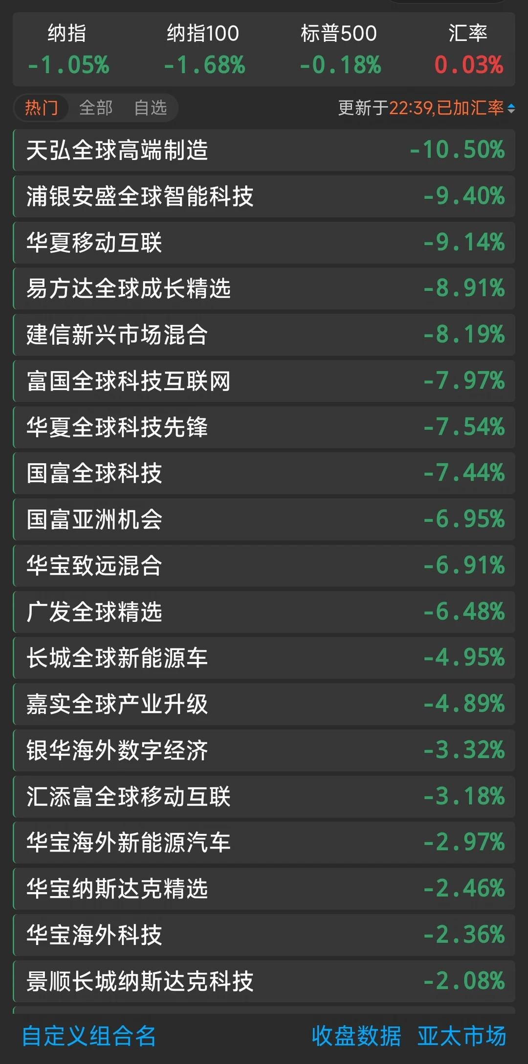 看得我人麻了