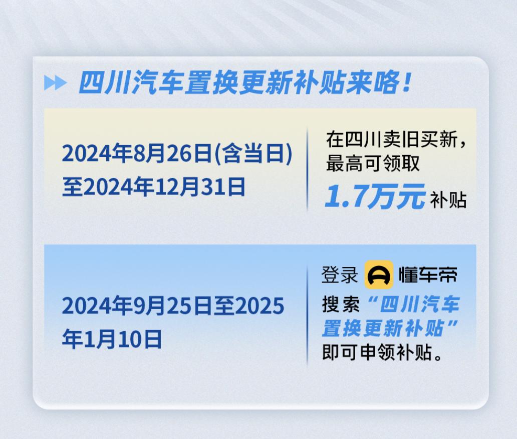 四川省出台2024年汽车置换更新补贴政策：具体内容及申请流程公开
四川省政府宣布