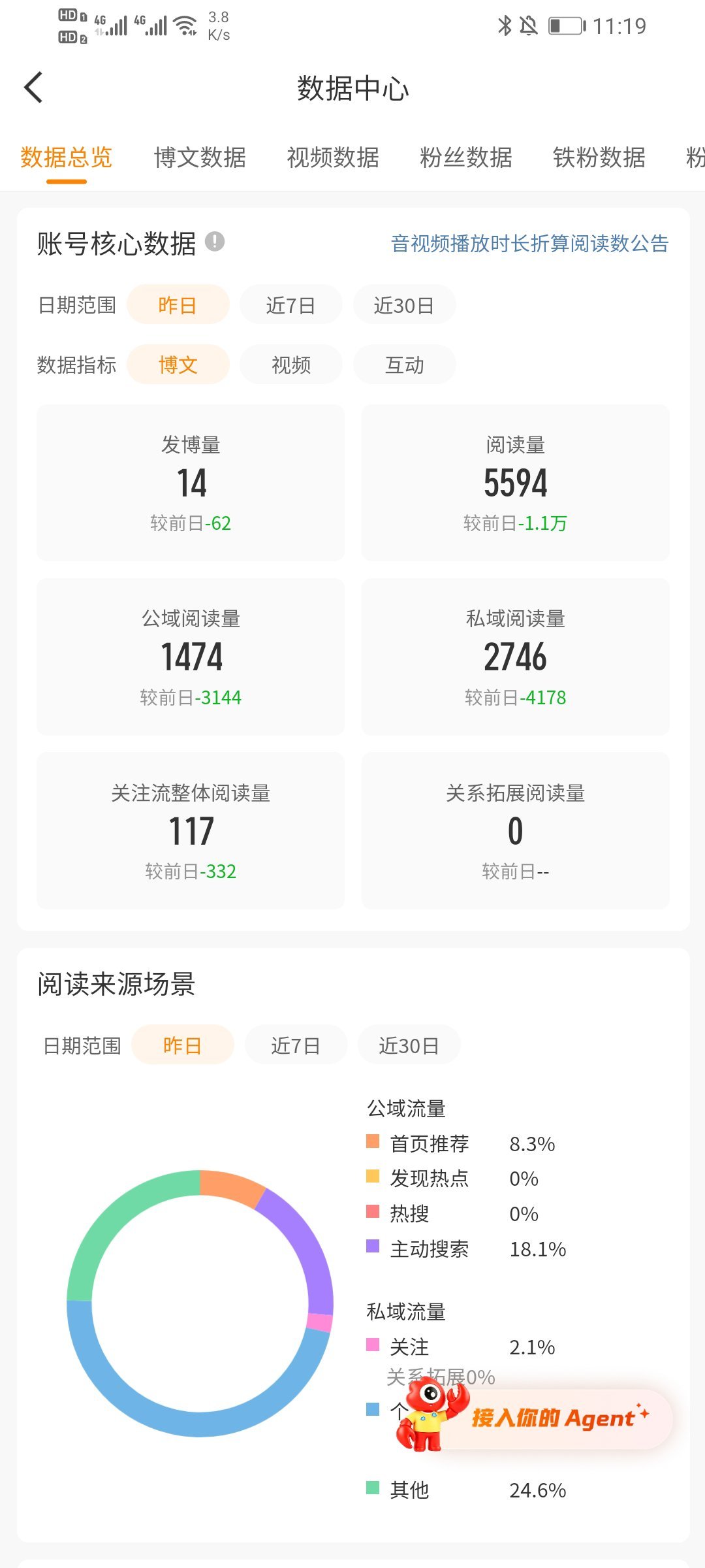 我这个算推荐吗 
