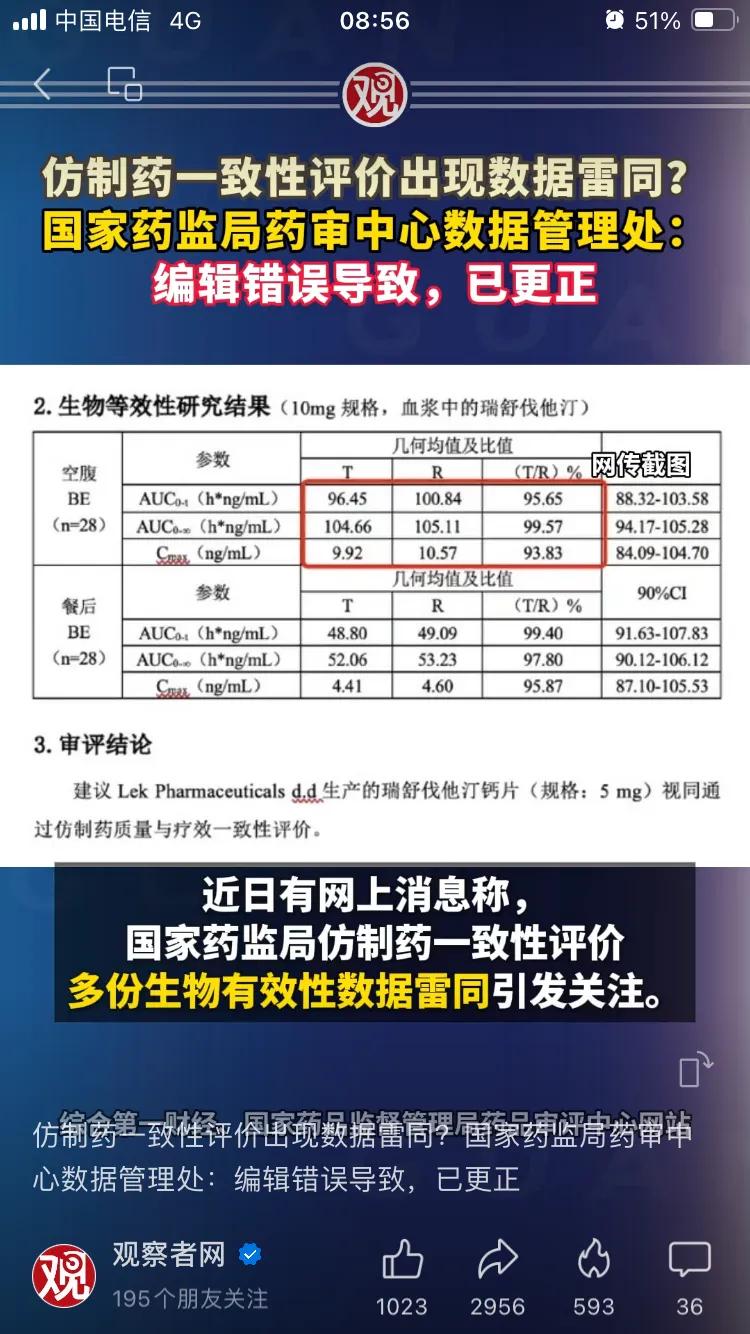 药审中心犯了众怒了。所有的新闻媒体从业人员，包括央媒的职员都是被害者。纪委局级以