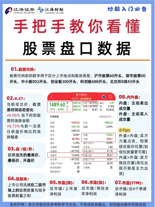 🔥手把手教你看懂股票盘口数据❗️