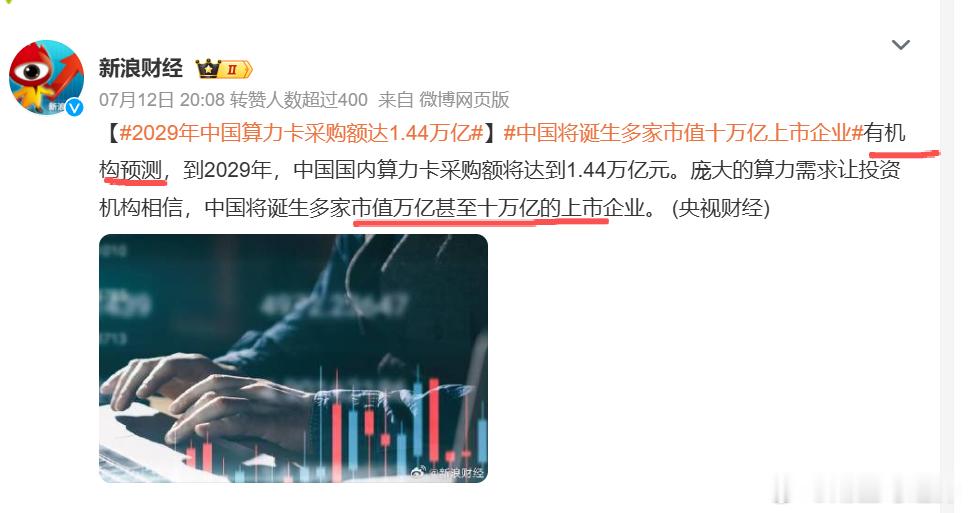 2029年中国算力卡采购额达1.44万亿 这个机构是谁啊，很好奇啊。 
