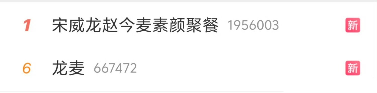 龙麦我天呢 野狗骨头正在播呢 啥意思？ 