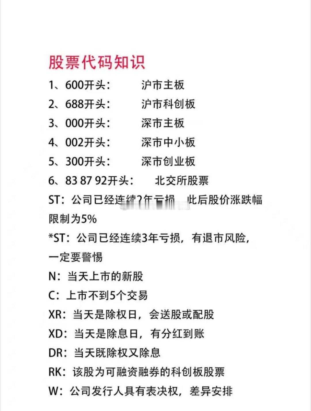 股票代码知识1、600开头：          沪市主板2、688开头：    