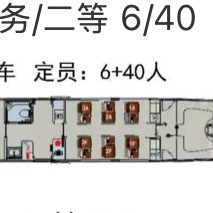 终于买了去宜昌的车票飞机全是廉价航空纠结了许久之后还是选择了高铁虽然+换乘差不多