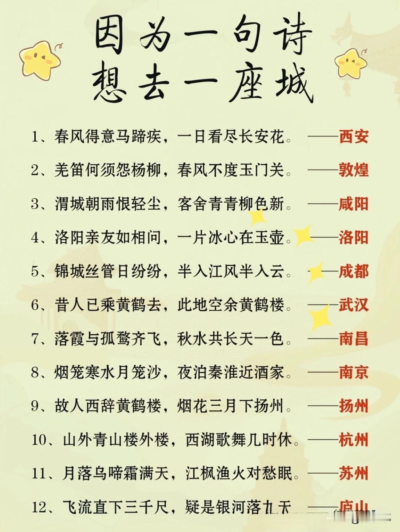 因为一句诗，想去一座城。[祈祷]这种感觉，就像心里某个角落突然被轻轻敲了一下。有