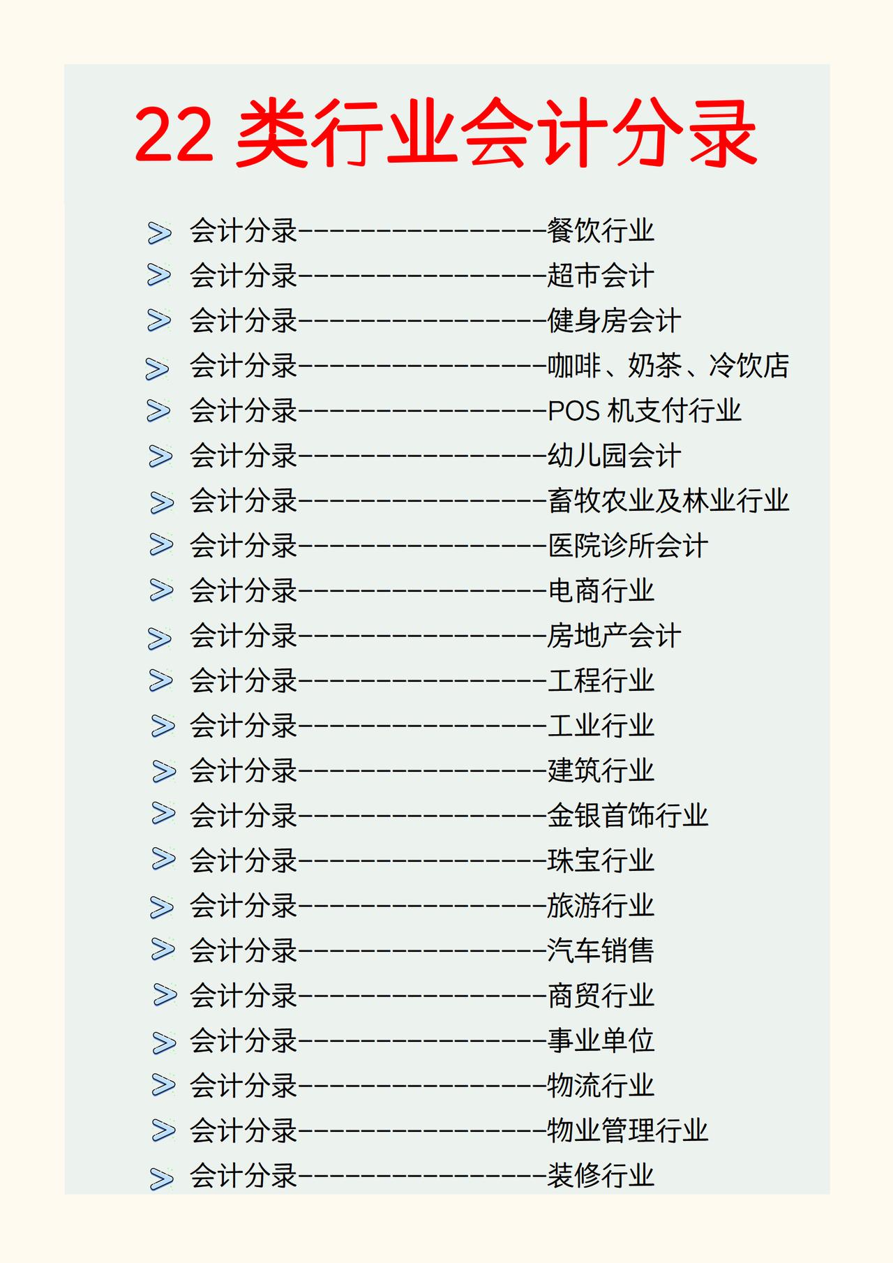 22类行业会计分录大汇总