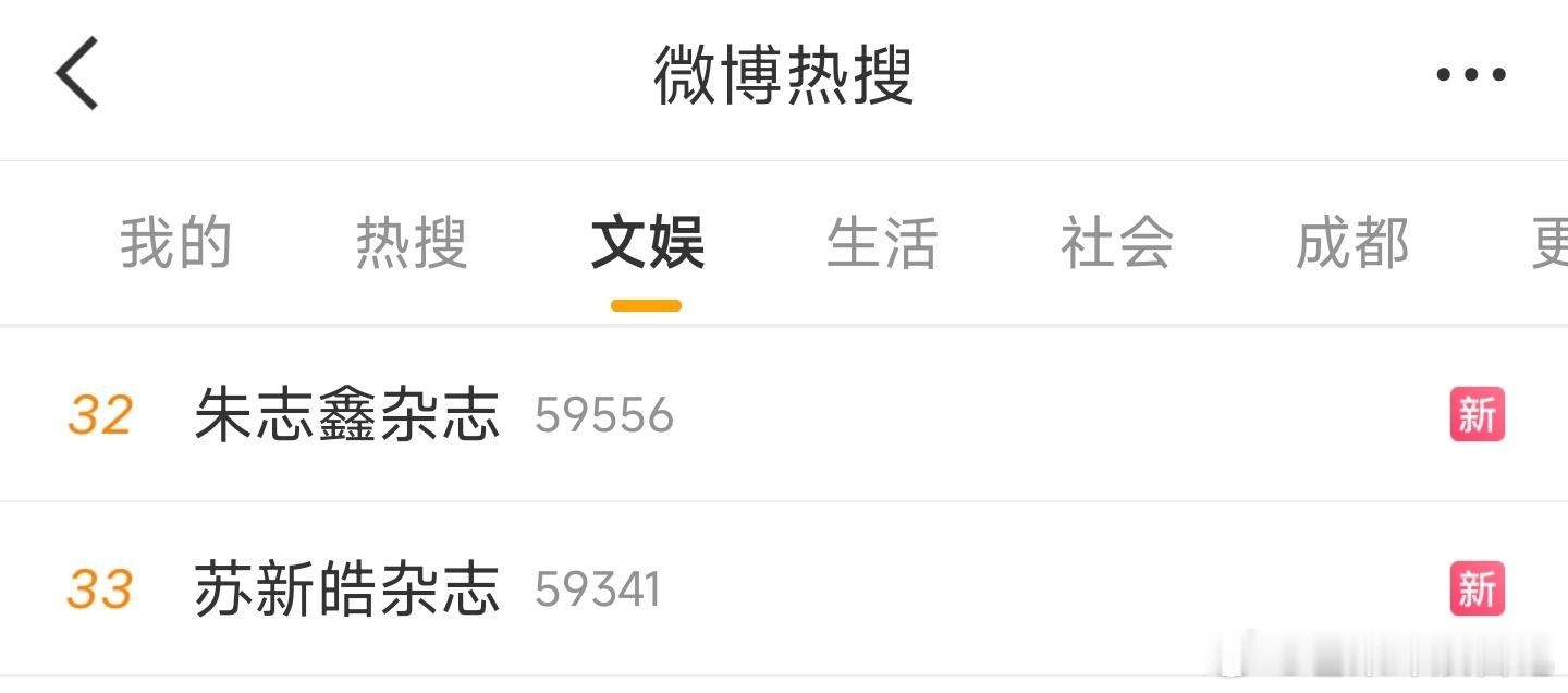 登陆少年组合成团首封秒切，到底谁第一？秒切 ELLEMEN封面 ​​​