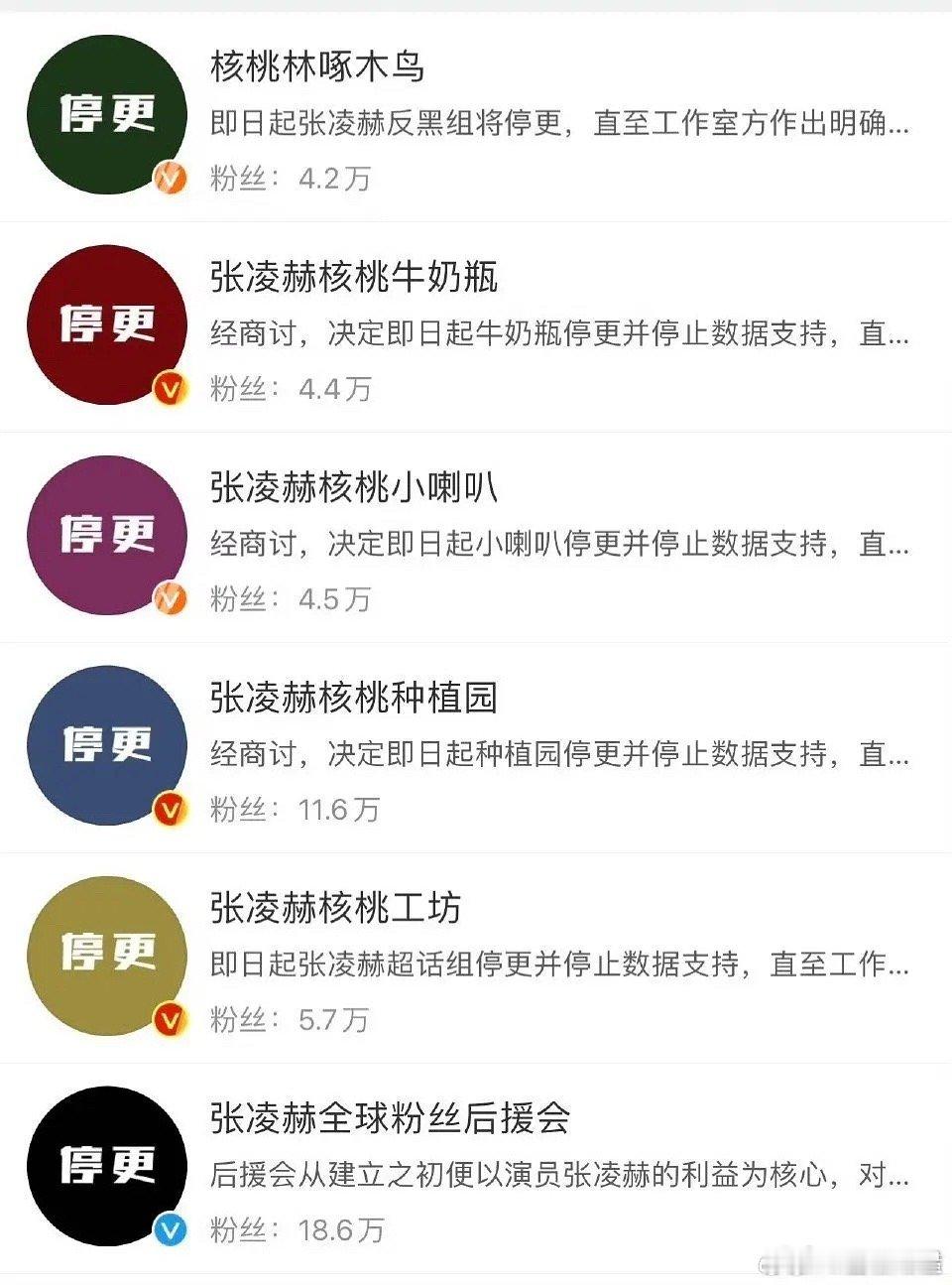 张凌赫家的后援会这是罢工了吗 ​​​