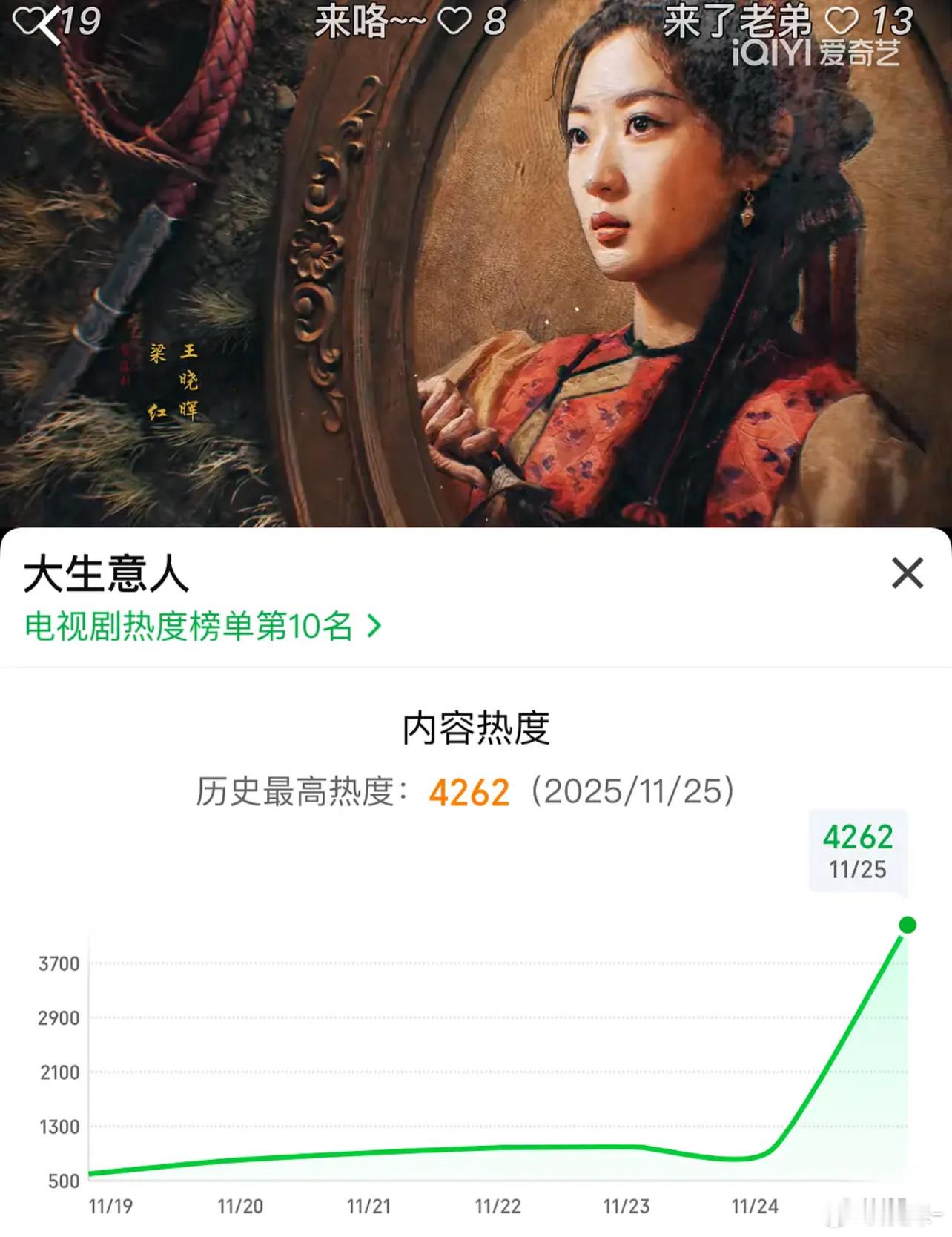 大生意人这是要纯靠自然口碑发酵吗？第一集还没有限免，限免后应该会涨的快的，挺好看