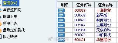 终于收盘止跌了，今日还好吧，昨日的两个标的今天出的位置还可以，证券今日其实还可以