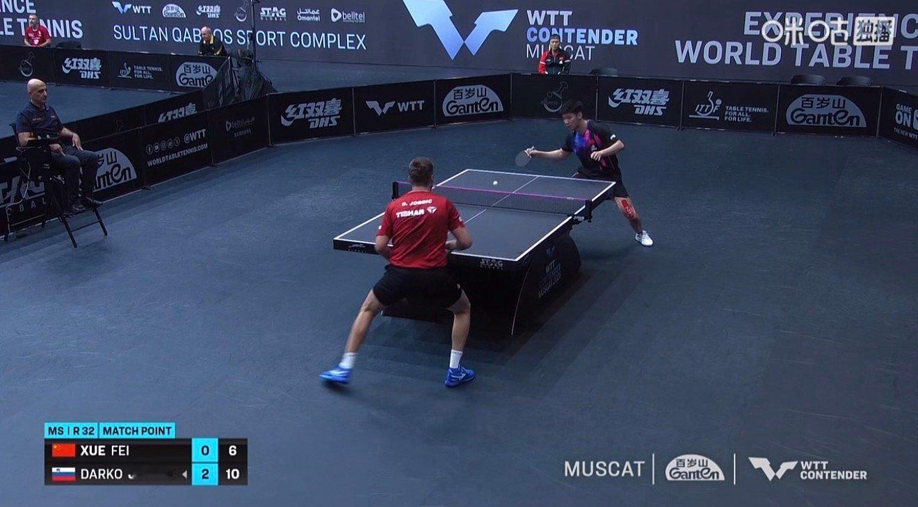 2026wtt马斯喀特挑战赛男子单打32-16薛飞0-3达科（7-11 7-11