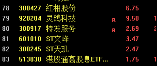 今晚选的几个老灯品种，明天开始玩老灯！！（注：不是个股推荐，仅为个人风格股票池，