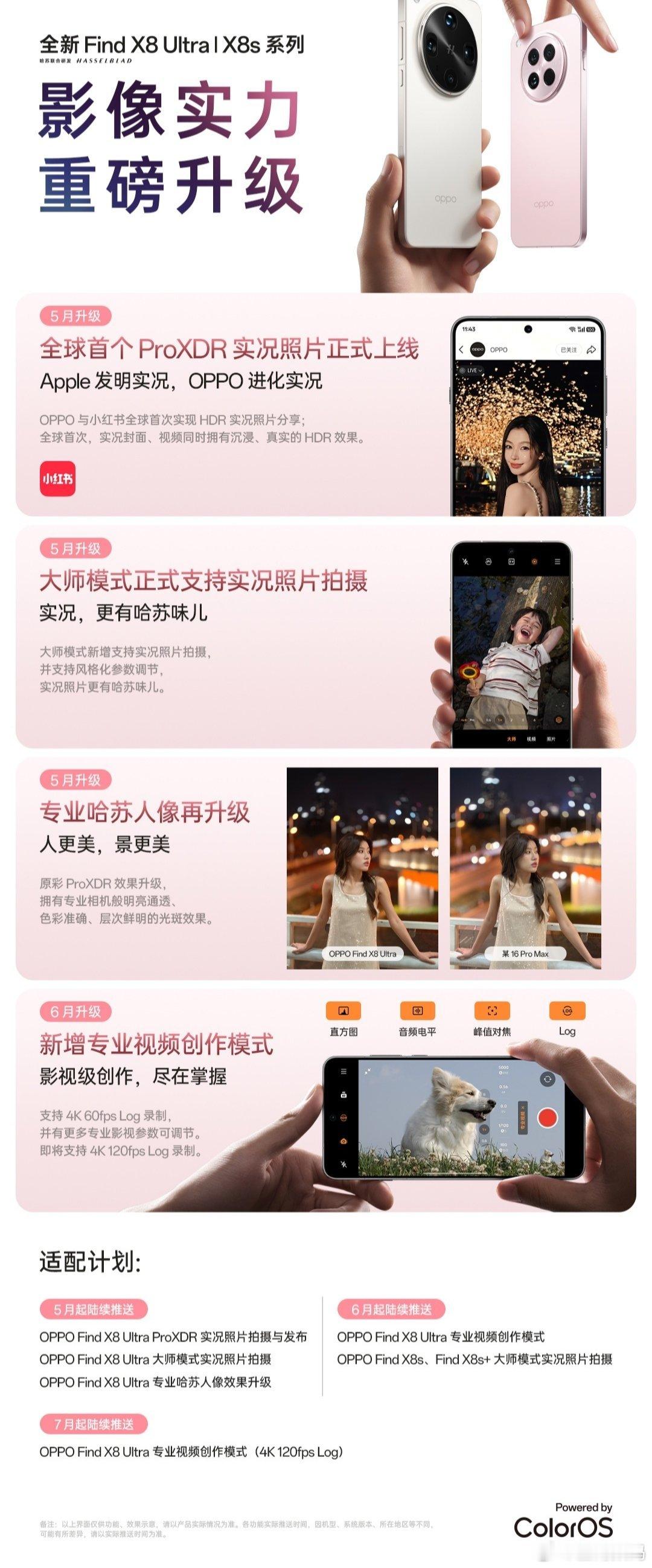 【OPPO 周意保：Find X8 / X7 系列、N5、N3 等机型预计 Q4